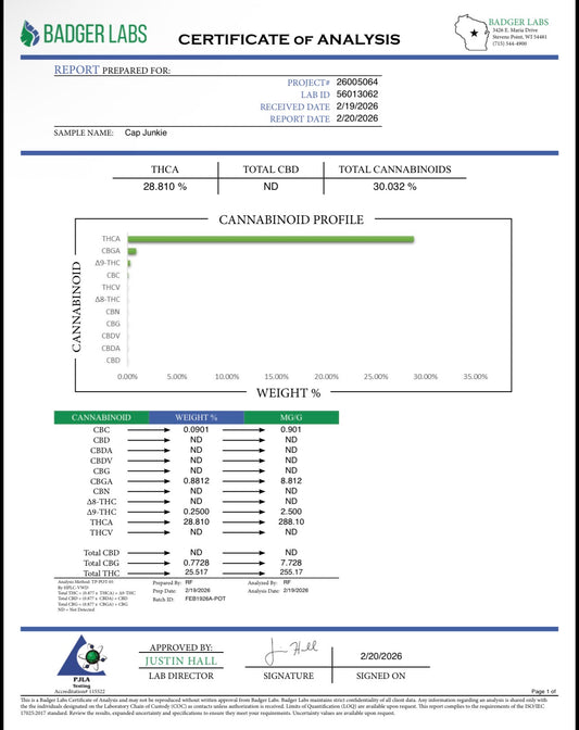 CAP JUNKIE THCA EXOTIC FLOWER