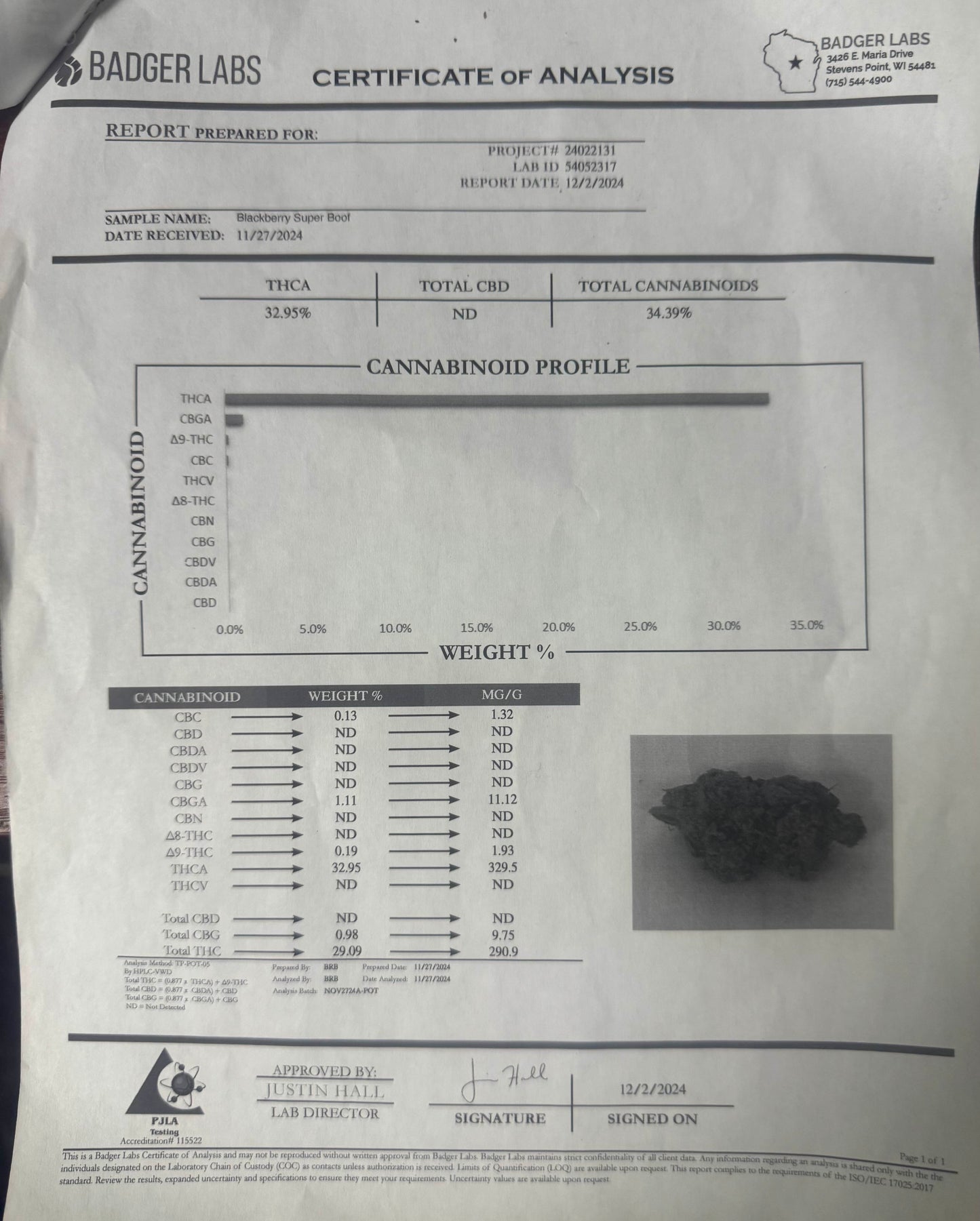 BLACK BERRY SUPER BOOF -THCA FLOWER